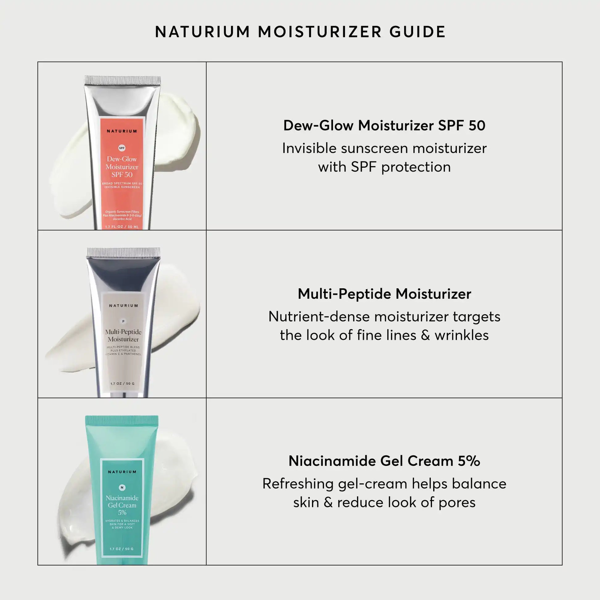 multi-peptide-moisturizer-travel-size-k6 NATR-10065-Alt-Images-Multi-Peptide-Moisturizer-07.webp