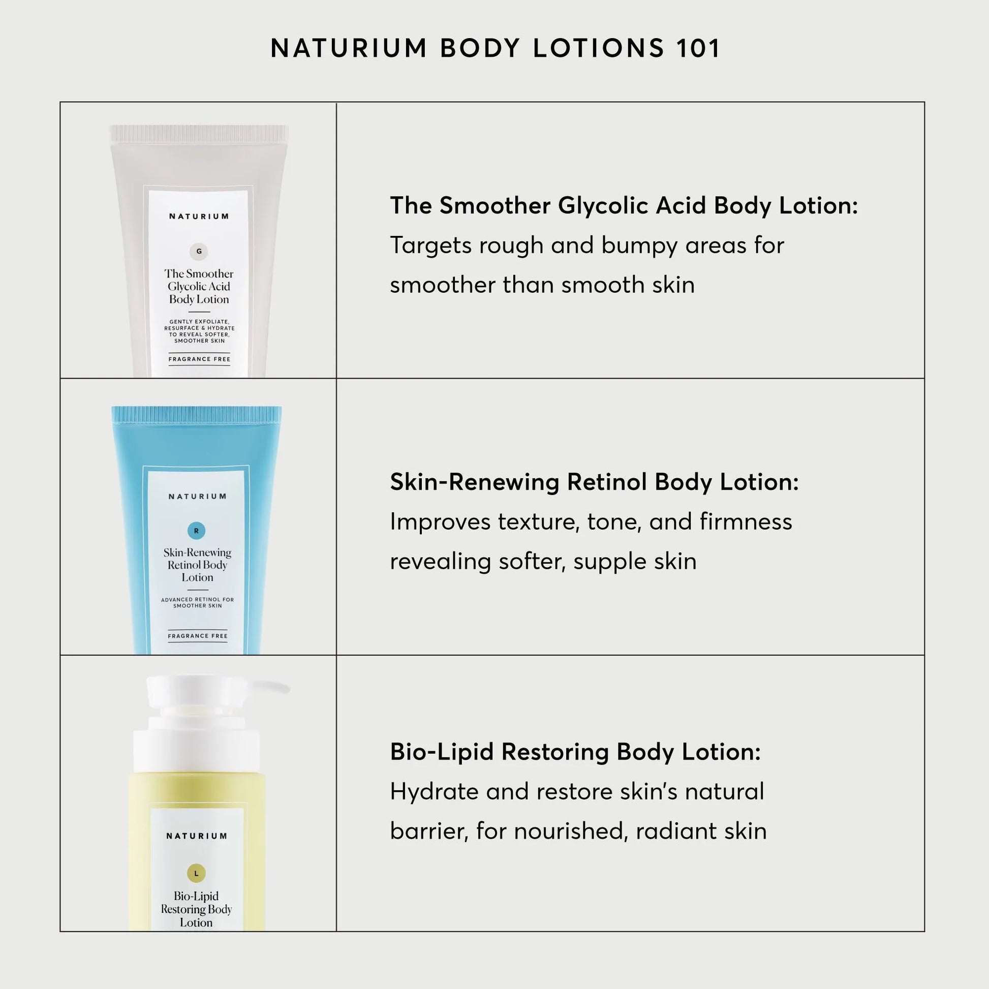 skin-renewing-retinol-body-lotion-jumbo-b6 NATR-40008-Alt-Images-Skin-Renewing-Retinol-Body-Lotion-05.webp