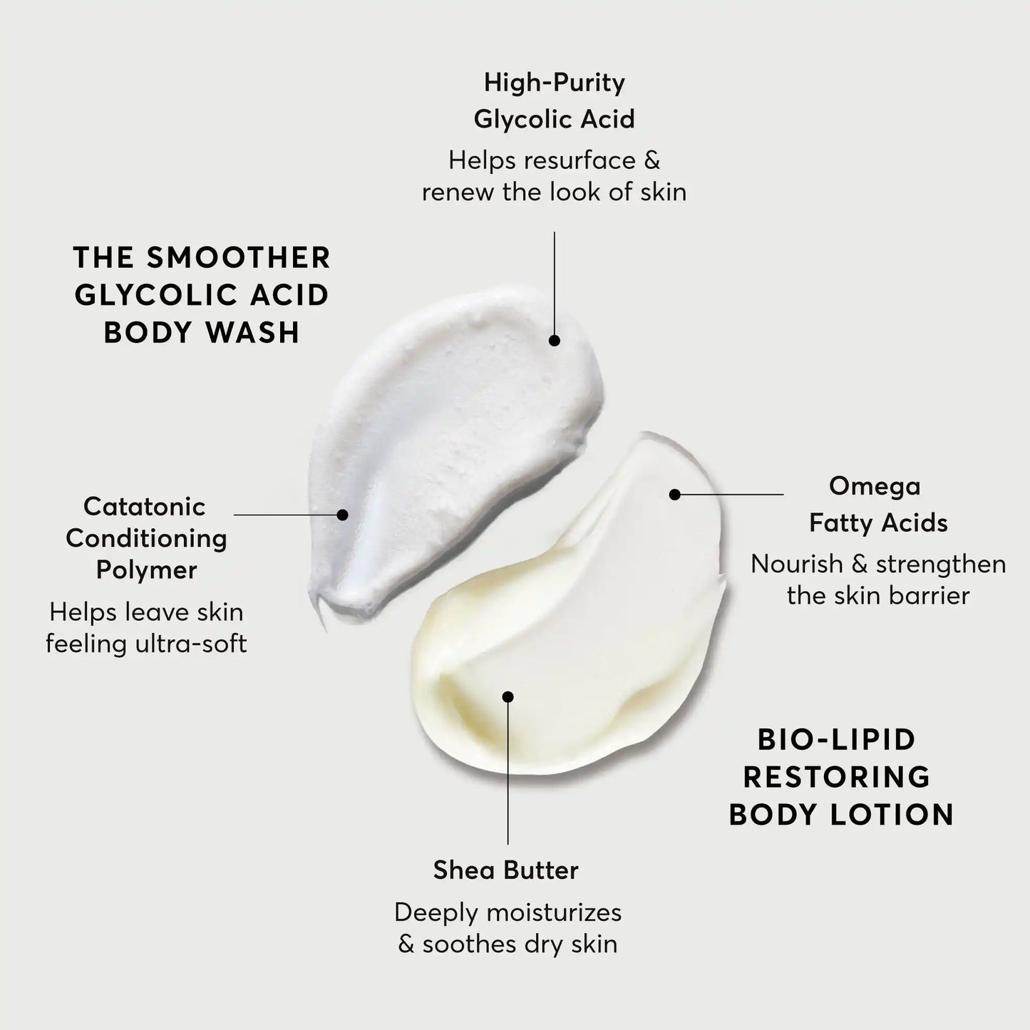 the-smoothing-body-bundle-x6 NATR-Alt.webp