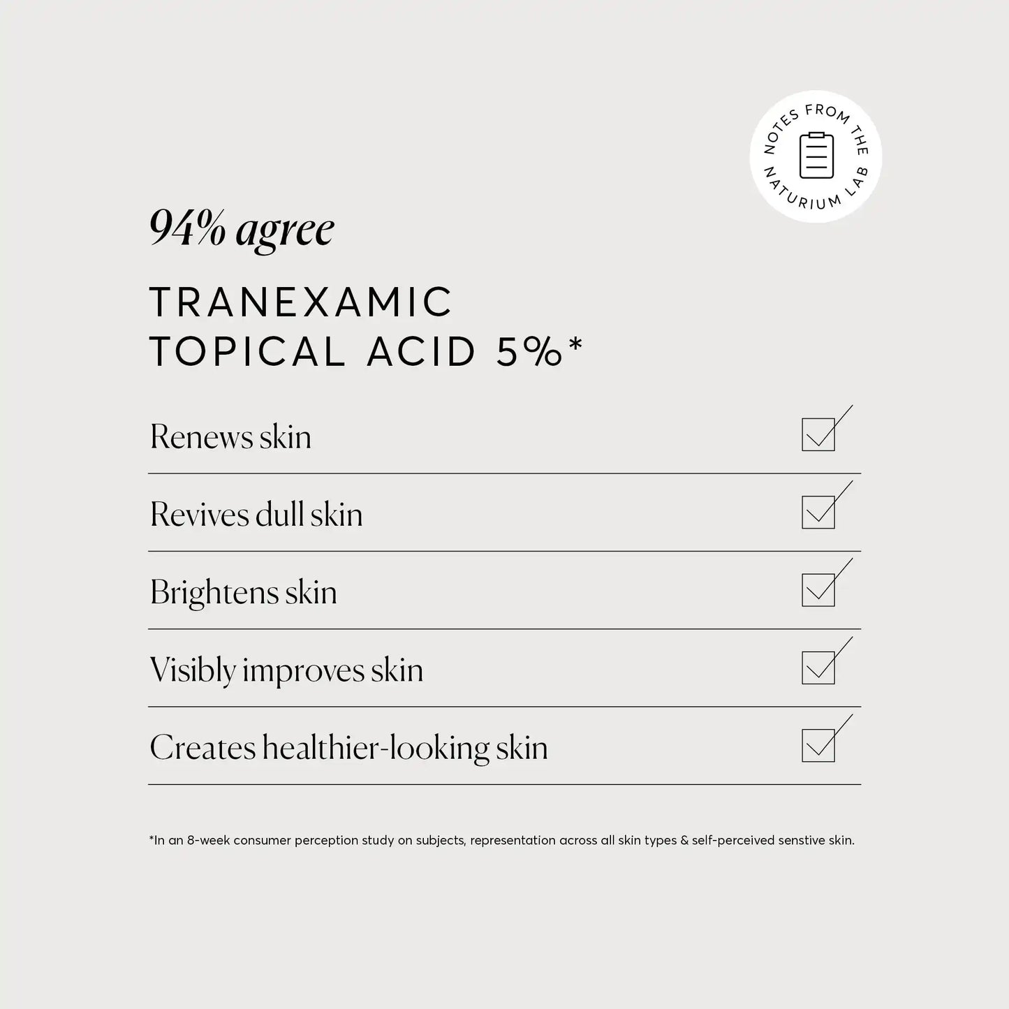 tranexamic-topical-acid-5-l0 NATR_Tranexamic_Acid_Clinical_Graphics_Checklist_Bone.webp